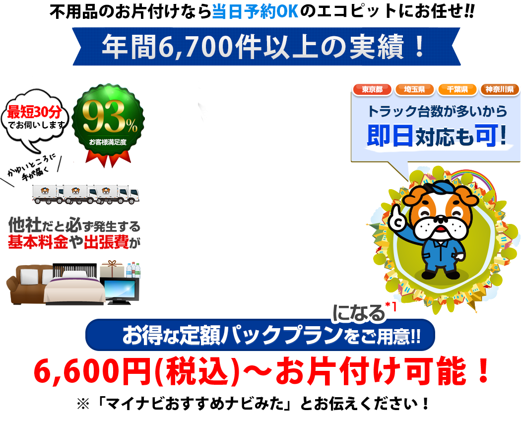 お片付け業界最安値宣言！！粗大ごみのお片付けならエコピットにお任せ！！通常だと必ず発生する費用が…0円になるお得な定額パックプランをご用意！！さらに他社より1円でも高ければご相談下さい