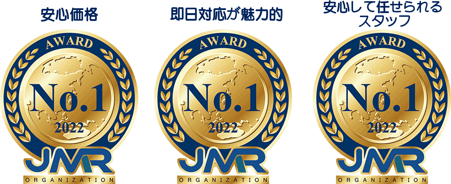 2022年2月期 ブランドのイメージ調査