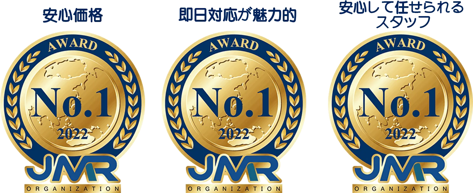 2022年2月期 ブランドのイメージ調査